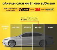 DÁN PHIM CÁCH NHIỆT Ô TÔ: GIẢI PHÁP "MÁT LẠNH" CHO MÙA HÈ TÂY NINH